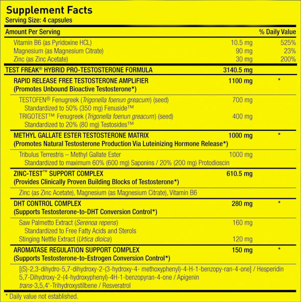PharmaFreak-Test-Freak-состав